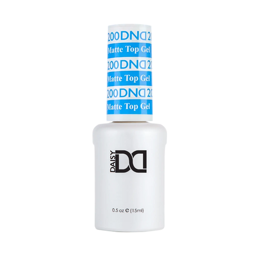 DND Matte Top Coat